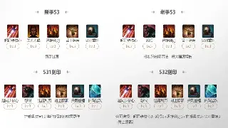 诛仙手游技能搭配指南：打造你的专属战斗风格