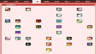 诛仙职业深度评价：各职业优劣分析，选择最适合你的！