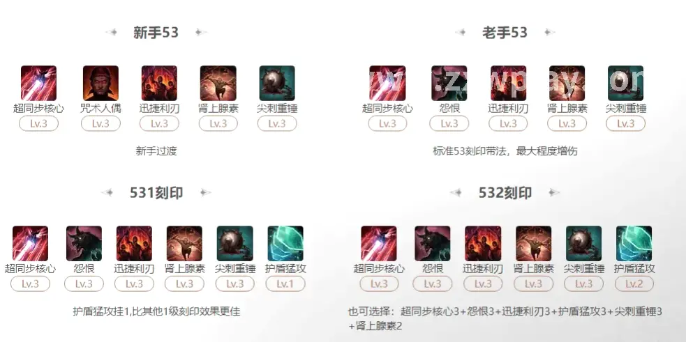 诛仙手游技能搭配