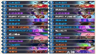 诛仙玩家必看！装备毕业之路：零氪党也能逆袭的装备获取攻略