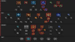 诛仙技能搭配秘籍：告别无脑连招，打造你的专属PVP/PVE套路！