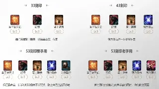 诛仙手游职业血泪控诉：谁才是真正的下水道之王？选错毁一生！