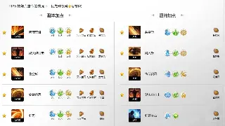 诛仙老玩家血泪史：装备获取终极指南，不肝不氪也能变强！