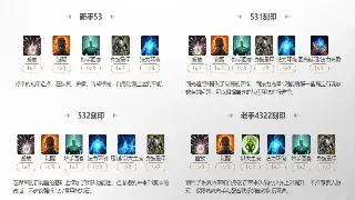 还在纠结诛仙装备？老鸟吐血推荐，让你战力飞升不是梦！