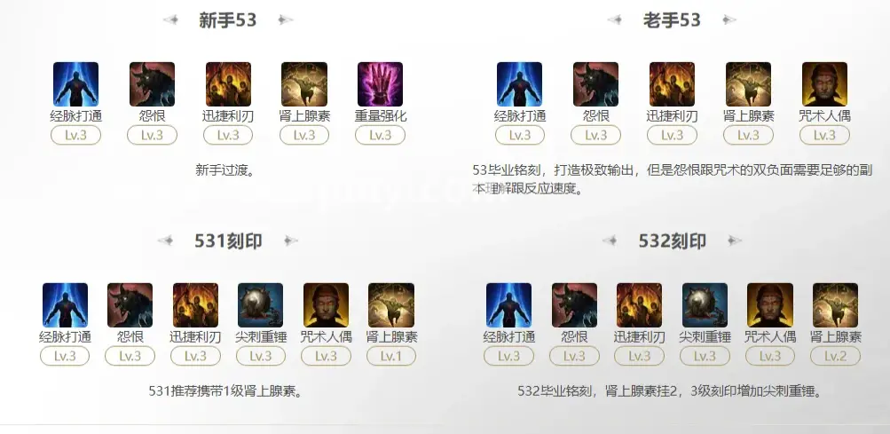 玩家挑战世界BOSS